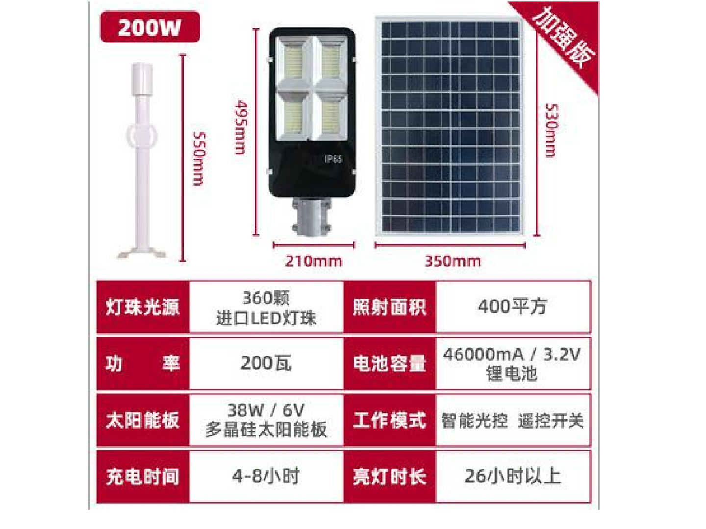 Solar lamps, household ultra-bright high-power LED, new rural road lighting, outdoor courtyard lamps, solar street lamps detail image 4