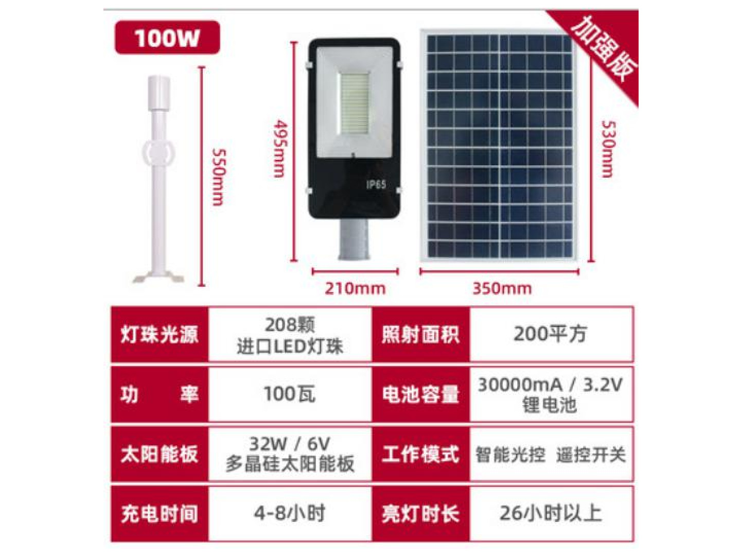 Solar lamps, household ultra-bright high-power LED, new rural road lighting, outdoor courtyard lamps, solar street lamps detail image 3