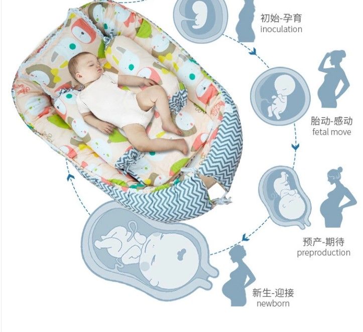 婴儿床便携式床中床 新生婴幼儿仿生床详情图4
