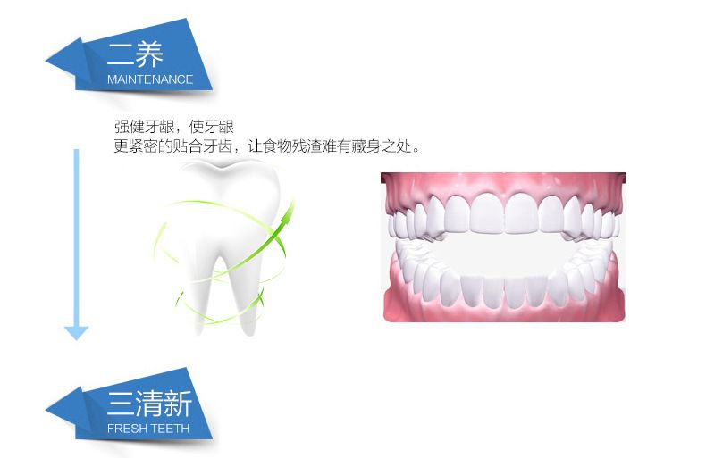 Japanese original LION WHITE Toothpaste for whitening, preventing cavities, removing yellowing, bad breath and stains 150g detail image 9