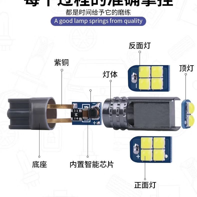      LED车灯 示宽灯 牌照灯高亮LED 12-30V CANBUS T10 3030 10SMD详情3