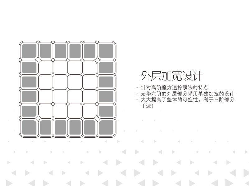 奇艺无华六阶魔方 炫彩比赛专用魔方赠收纳袋儿童玩具批发