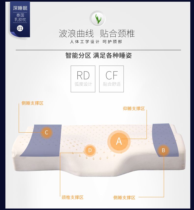 泰国进口天然乳胶枕芯护颈椎蝶形成人枕头-蝶形止鼾乳胶枕详情图8