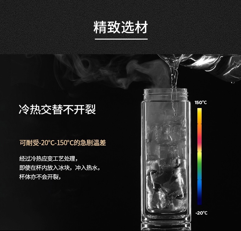 上海清水SM-8211-030 300ml 双层带提环车载便携运动杯耐热泡茶杯详情图8
