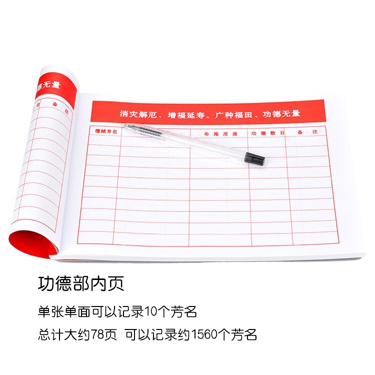 Buddhist gilded merit book, temple construction donation account book, merit certificate, religious ritual objects and ritual implements, Buddhist supplies details Picture