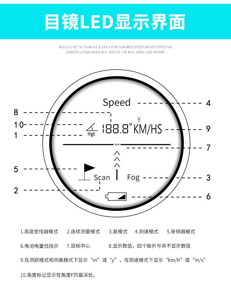 ZIYOUHU600米多功能测距仪测距测高测速测角旅游工程施工地质勘测详情图14
