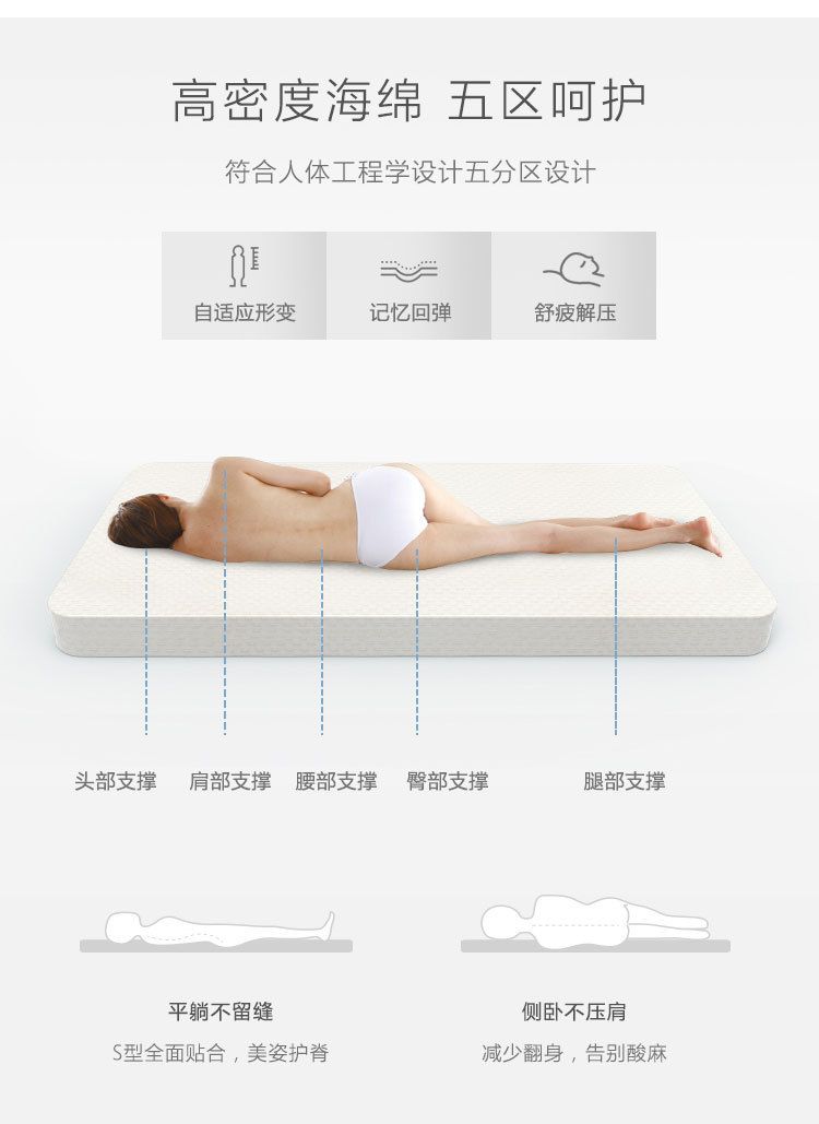 亚马逊货源 压缩薄垫 海棉床垫 学生宿舍垫子 高回弹海绵榻榻米垫详情图5