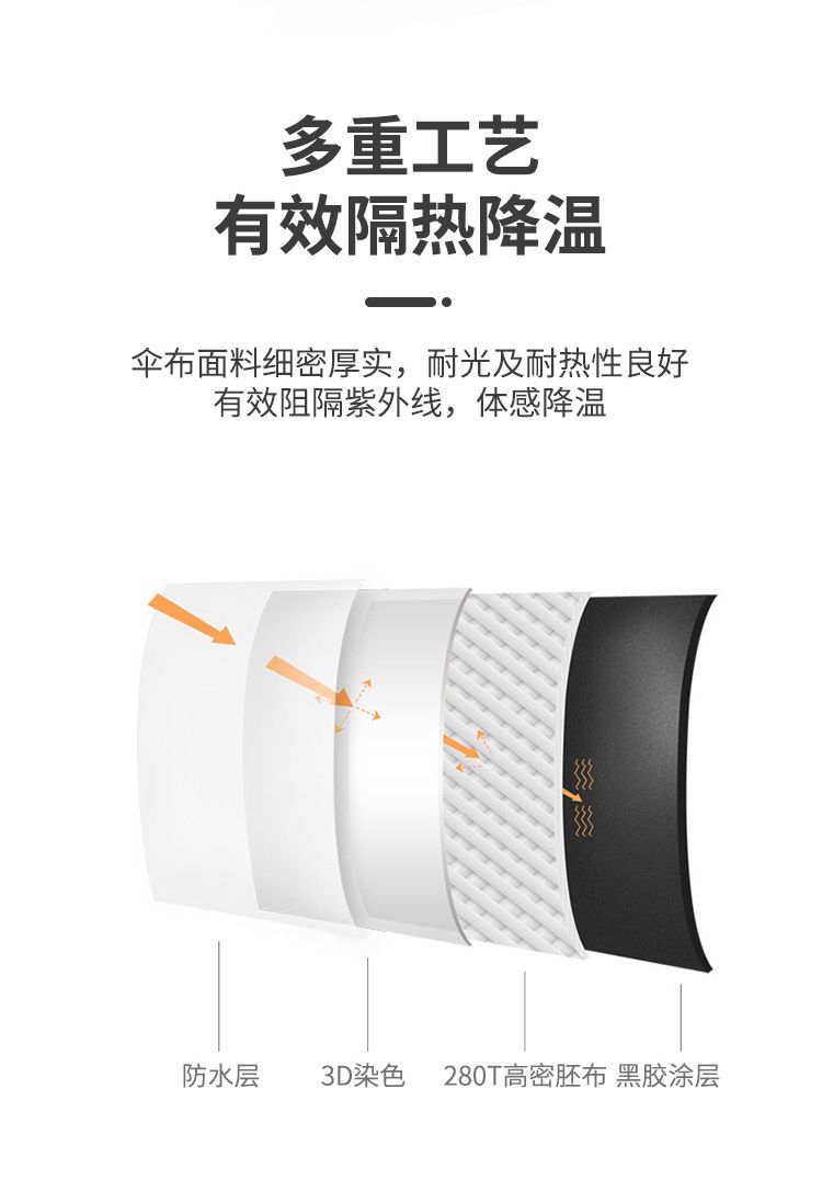 迷你扁手柄五折伞GD同款黑胶防晒太阳伞女遮阳防紫外线折叠晴雨伞详情图8