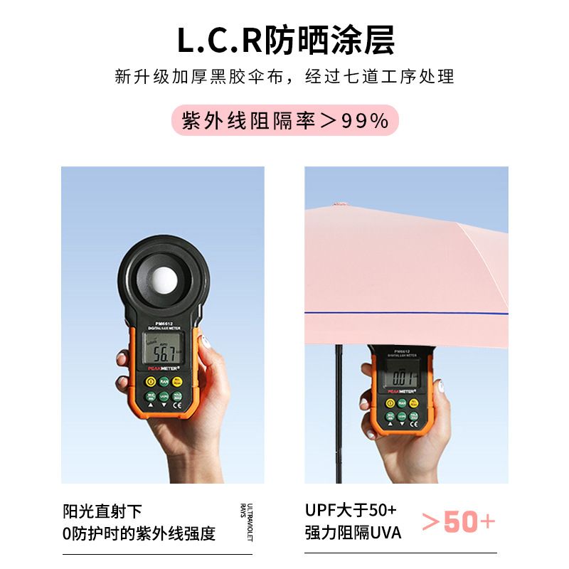 迷你扁手柄五折伞GD同款黑胶防晒太阳伞女遮阳防紫外线折叠晴雨伞详情图6