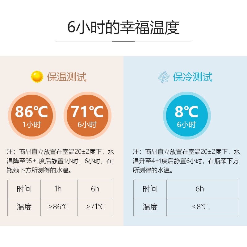 保温瓶实物图