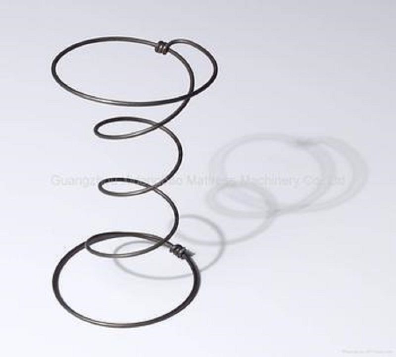 Spring Fitting Wire Throat Hoop Application Scenario