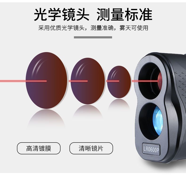ZIYOUHU600米多功能测距仪测距测高测速测角旅游工程施工地质勘测详情图3