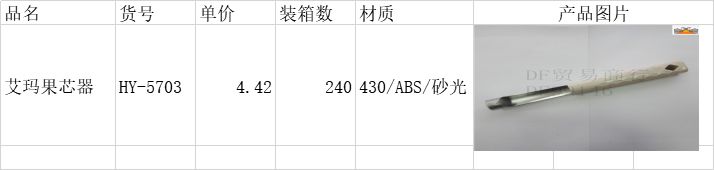 DF99146 艾玛果芯器 DF TRADING HOUSE详情图2