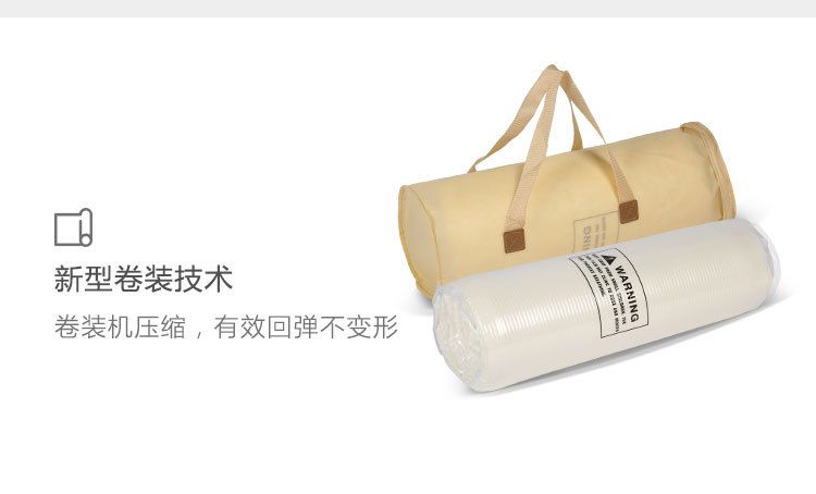亚马逊货源 压缩薄垫 海棉床垫 学生宿舍垫子 高回弹海绵榻榻米垫详情图2