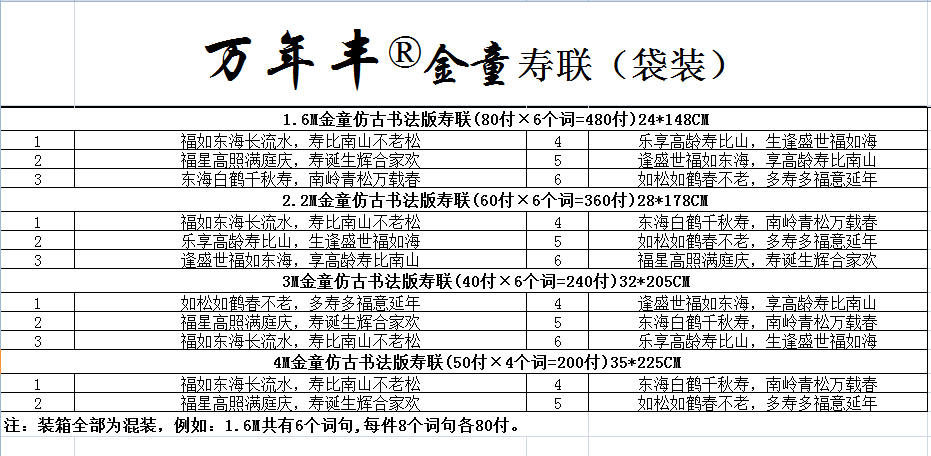 万年丰2.2米铜版纸金童寿联年画生日装饰专利产品详情图4