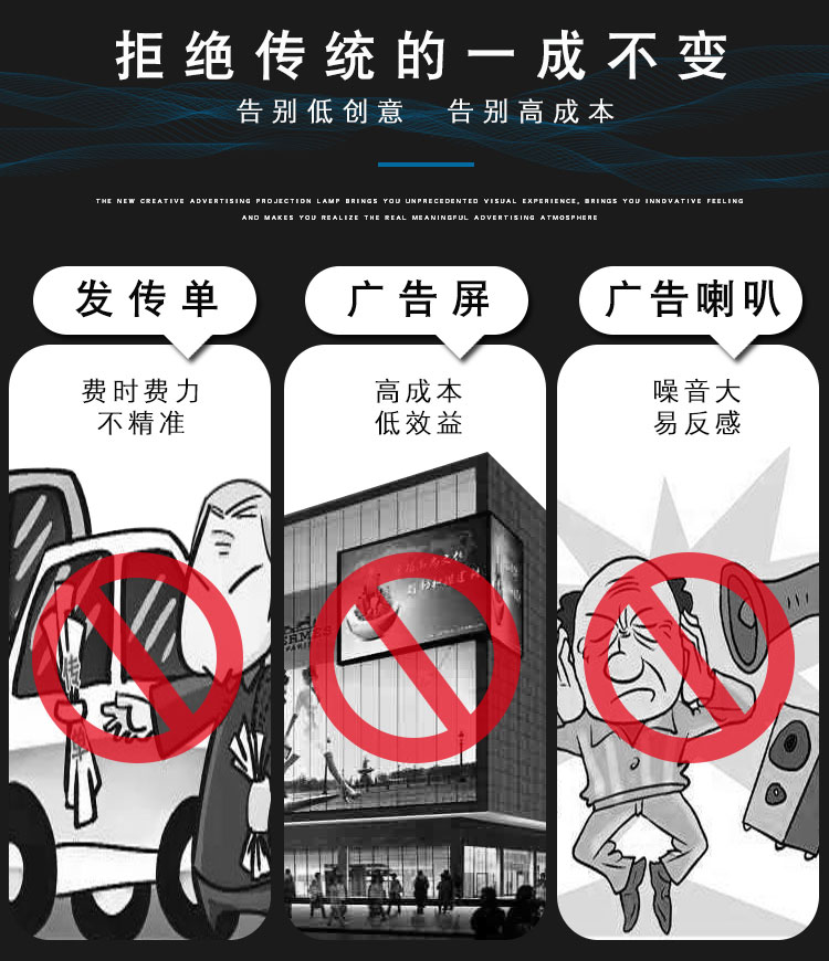 门头广告投影灯logo射灯LED广告旋转创意图案成像射灯高清画面详情图4