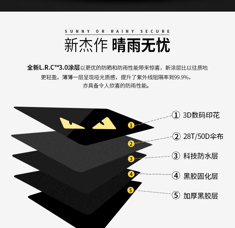 创意小恶魔晴雨伞 黑胶防晒折叠三折学生遮阳伞便携遮阳太阳伞女详情图10