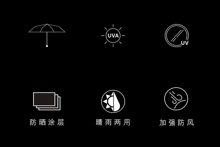 千家旺三折10骨手动碰击布包格子边雨伞商务伞折叠广告伞印刷logo 要10骨黑胶包格子边联系我详情图9