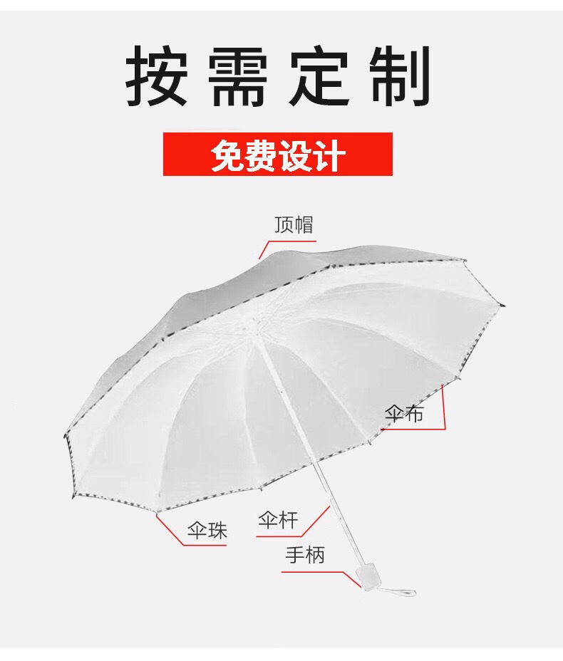 千家旺三折10骨手动碰击布包格子边雨伞商务伞折叠广告伞印刷logo 要10骨黑胶包格子边联系我细节图