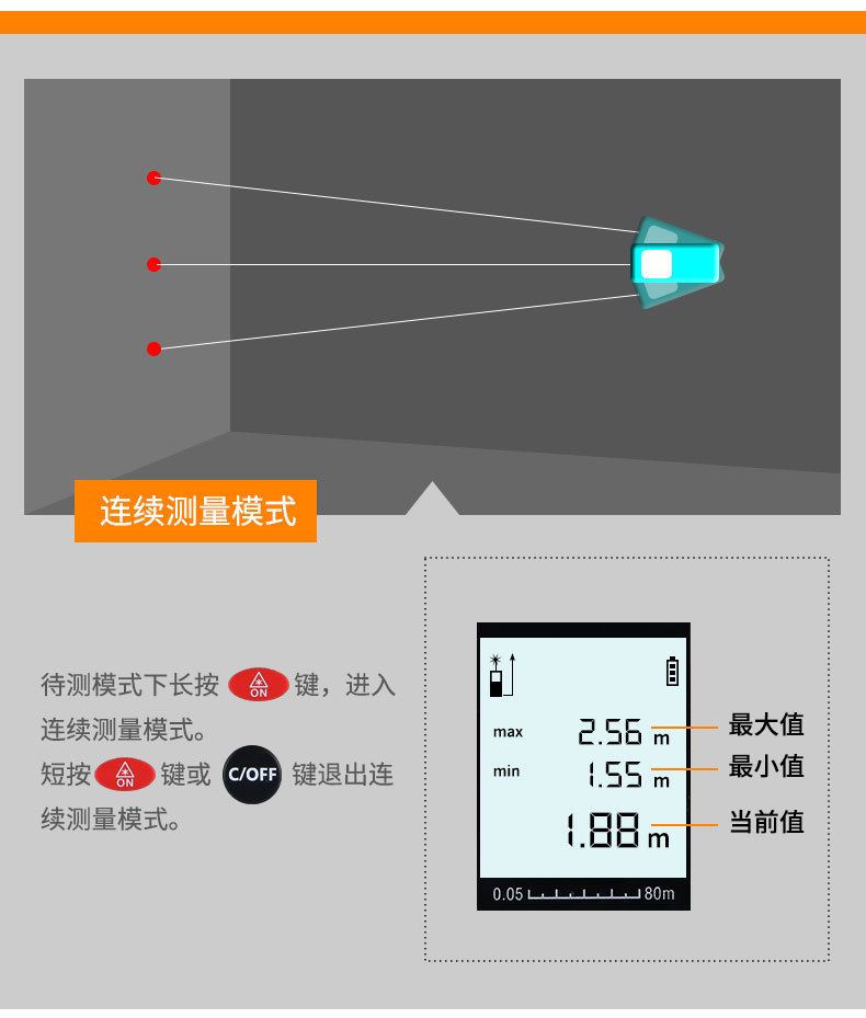 The new 80-meter laser rangefinder, high-precision distance measurement electronic ruler, is suitable for tourism engineering construction and outdoor sports detail image 16