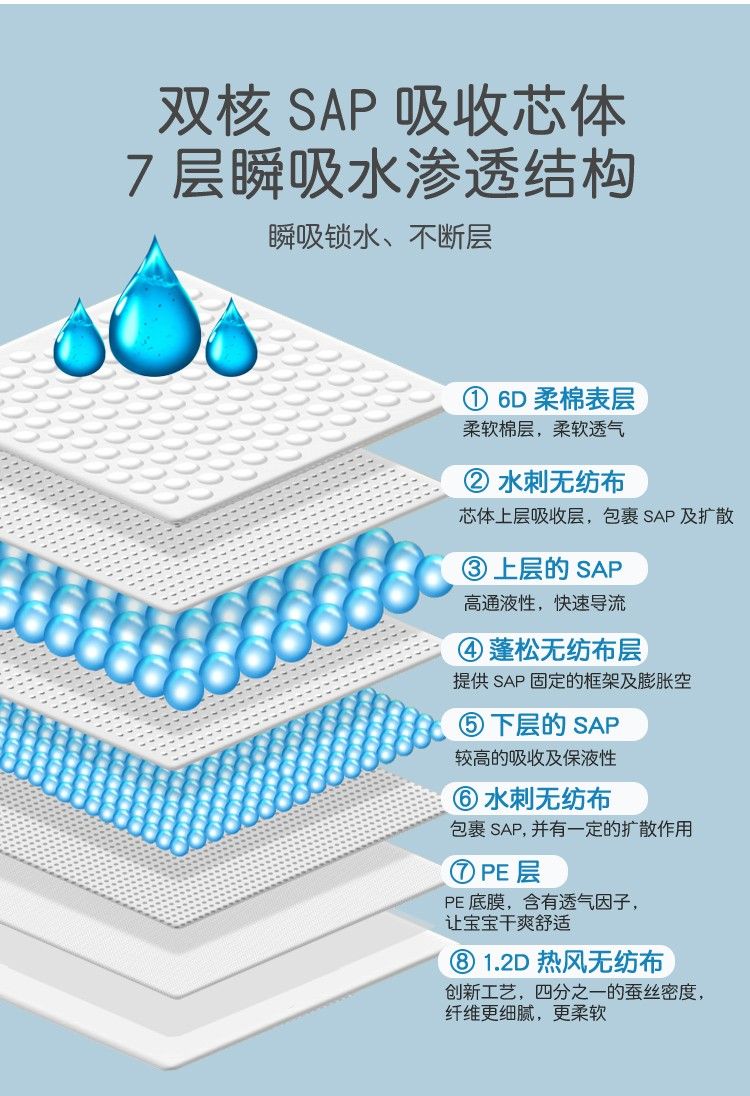 chicco智高意大利高端母婴进口新生婴幼儿超薄透气尿不湿  L码详情图8