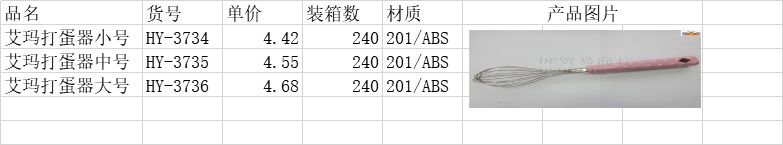 DF99146   艾玛打蛋器 不锈钢手动打蛋器加粗加厚搅拌器手持式打发奶油鸡蛋烘   DF TRADING HOUSE详情图4