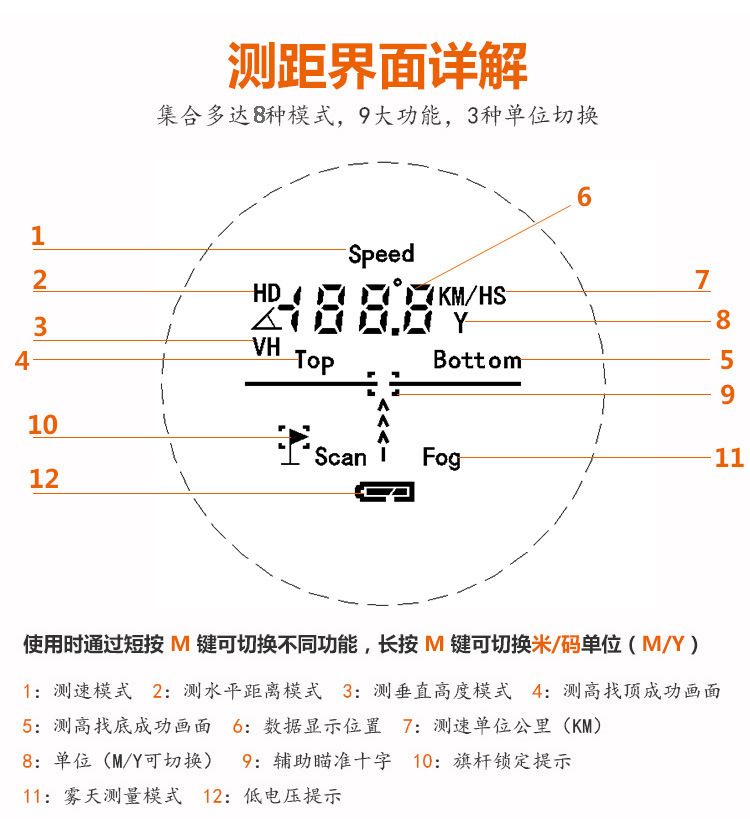1000PRO laser rangefinder telescope outdoor high-precision electronic measuring ruler one-piece consignment detail image 9