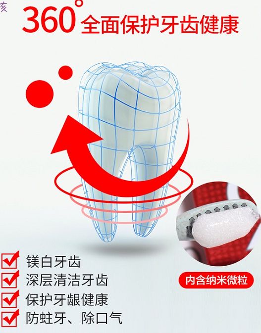 牙膏/去火/牙龈出血细节图
