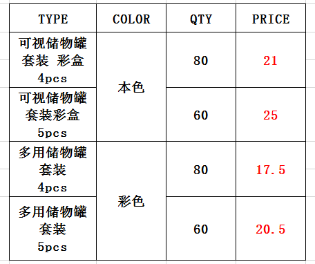 DF99192可视多用调味罐套装不锈钢厨房调味罐调料盒户外烧烤调味瓶胡椒粉佐料罐孜然粉撒DF TRADING HOUSE详情7