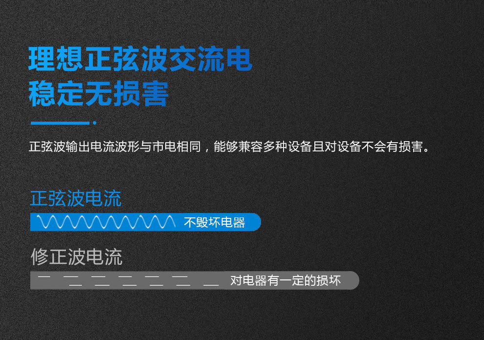 200W便携式储能电源 110V220V户外露营大容量应急电源详情图6