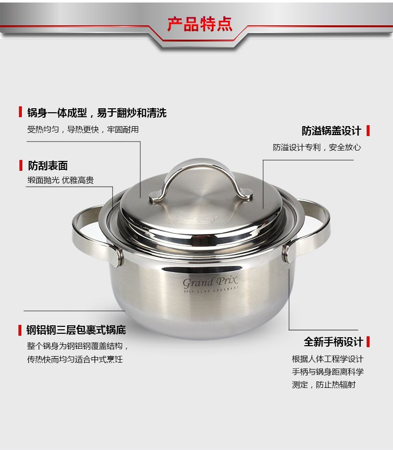 Grand Prix Stainless Steel Lugs 24 detail image 4