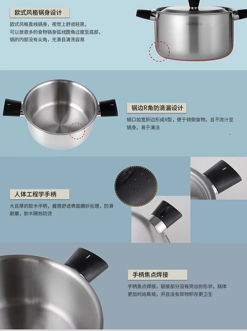 DIOBACCO POSSD stainless steel double-ear stew pot 28cm detail image 4