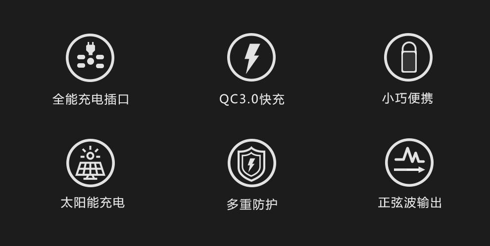 200W便携式储能电源 110V220V户外露营大容量应急电源详情图2