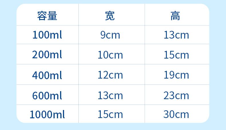 The 400ml thickened water-filled ice pack can be reused for refrigeration preservation, physical therapy, breast milk preservation, cooling, etc detail image 3