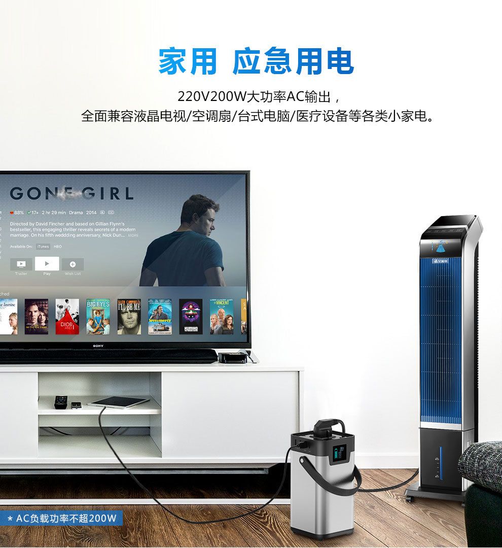 200W便携式储能电源 110V220V户外露营大容量应急电源详情图3