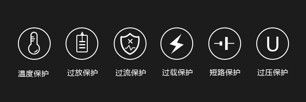 200W便携式储能电源 110V220V户外露营大容量应急电源详情图8