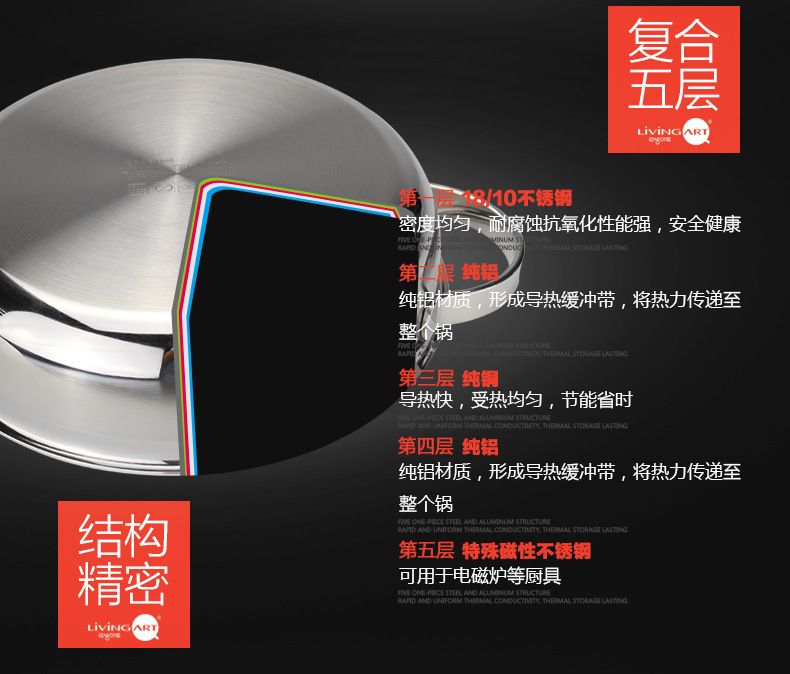 Grand Prix Stainless Steel Soup Pot 24 detail image 5