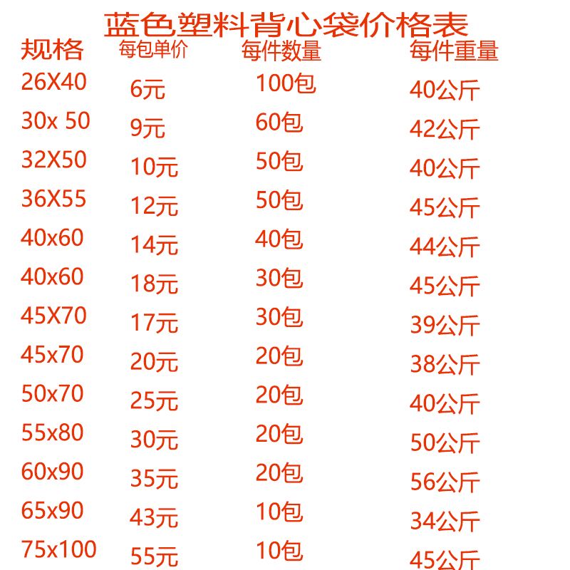 爆款灰色现货直销塑料购物提手背心袋   马夹袋   垃圾袋详情图3