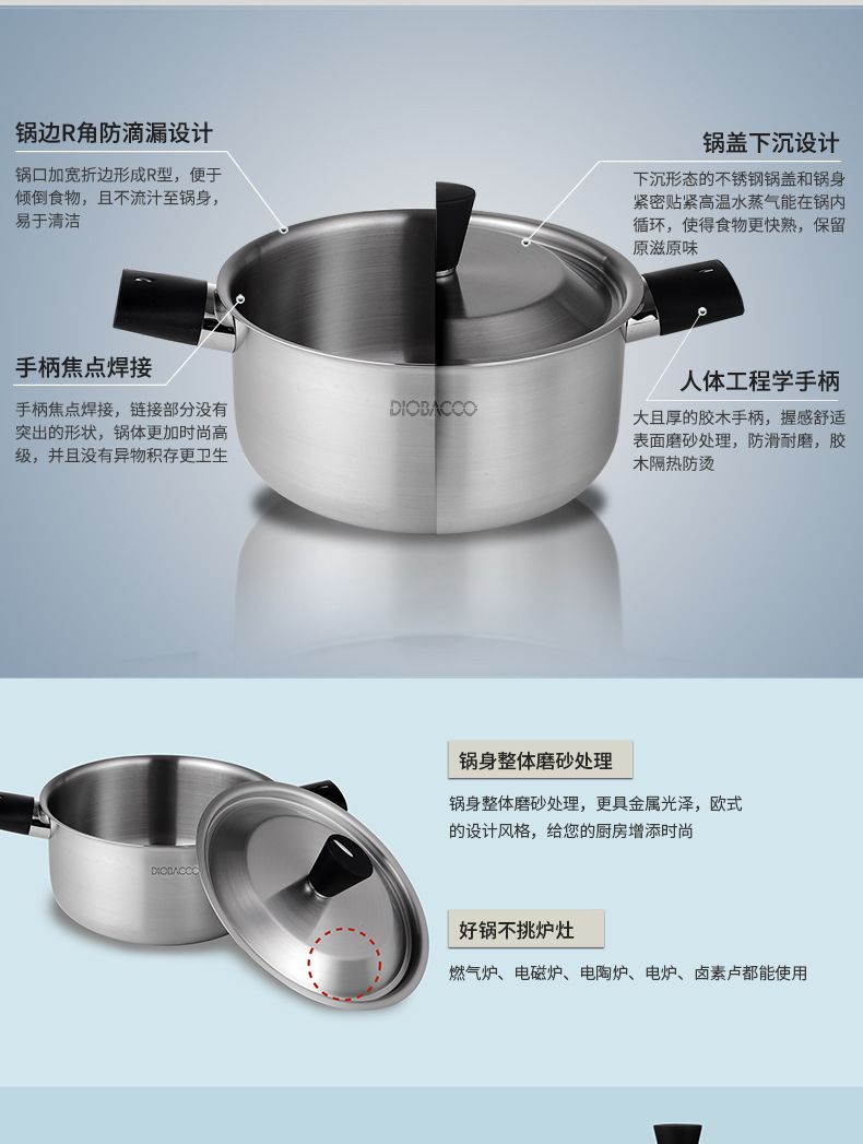 DIOBACCO POSSD stainless steel double-ear stew pot 24cm detail image 3