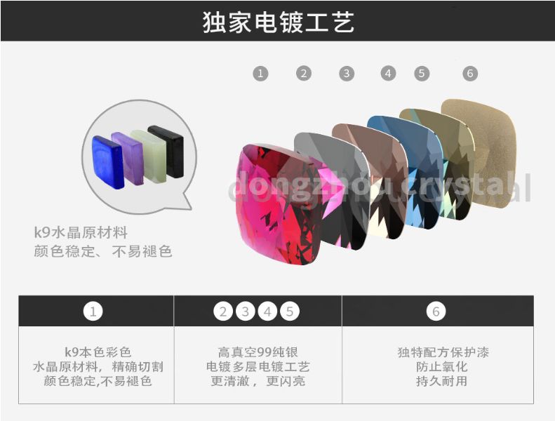 东洲水晶12mm肥方超闪尖底镀银玻璃钻 手机DIY贴钻饰品配件详情图2