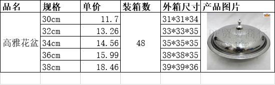 DF99453   高雅花盆不锈钢高雅盆 镀金工艺盆特色古铜玫瑰金装饰盆婚宴盆家用糖果盆DF TRADING HOUSE详情图3