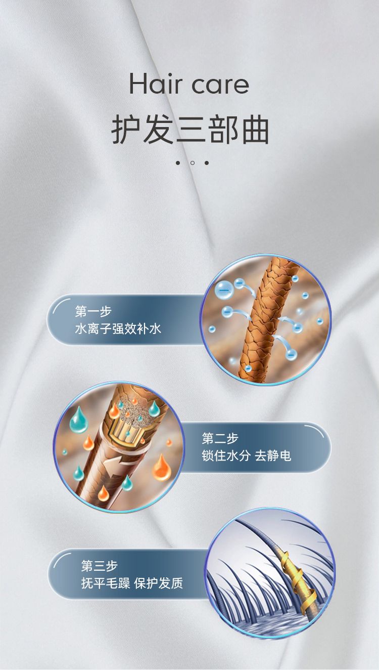 DSP丹松 家用吹风机大功率专业负离子护发低噪静音冷热恒温吹风筒详情图3