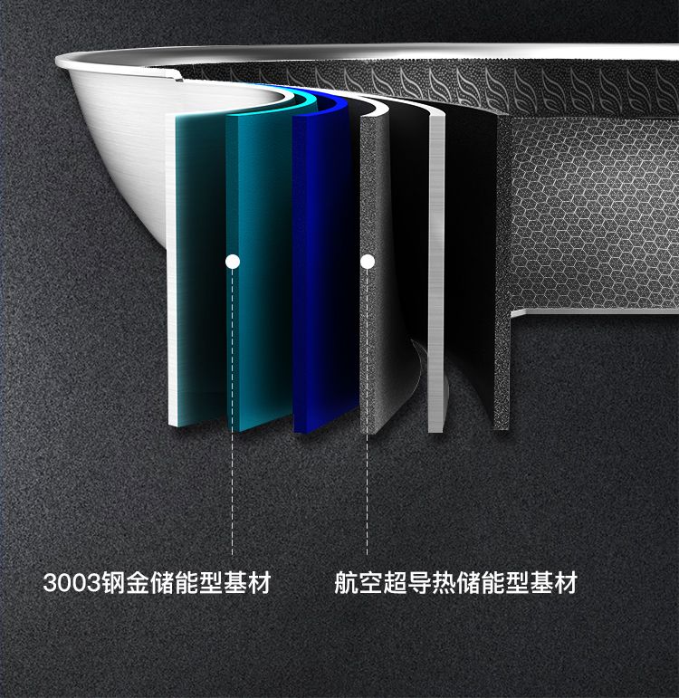 livingart炒锅316双面屏蜂窝不锈钢不粘锅家用电磁炉燃气灶适用详情图10