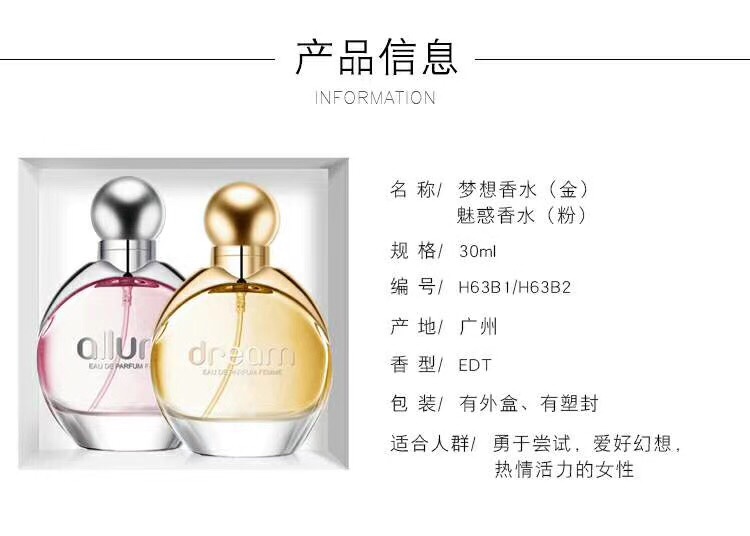 Heidi's Dream Enchantment Perfume Application Scenario