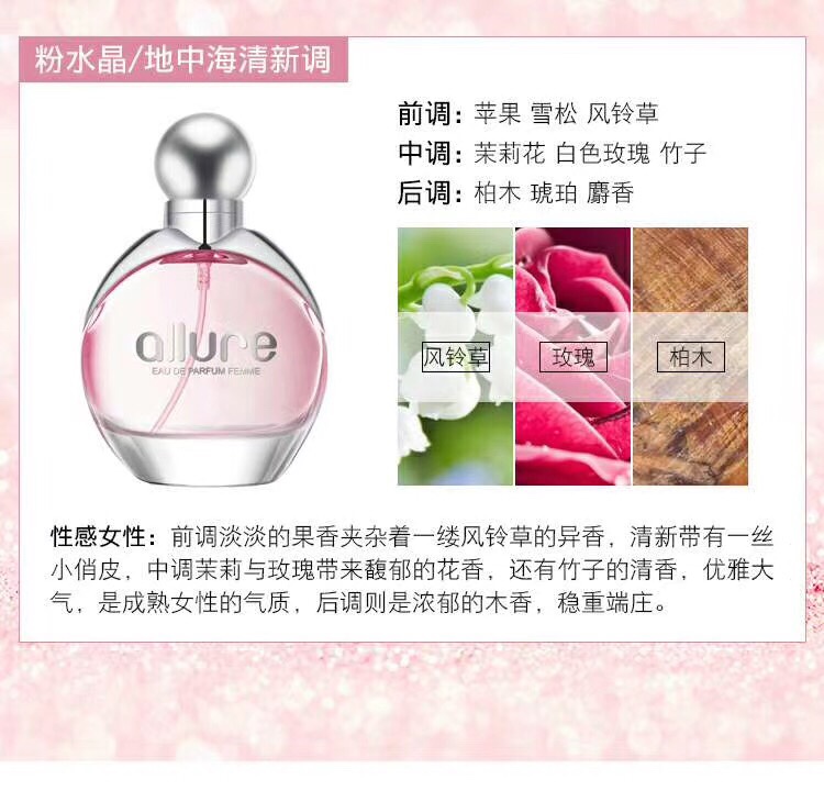 Heidi's Dream Enchantment Perfume Item Picture