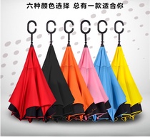Inverted umbrella