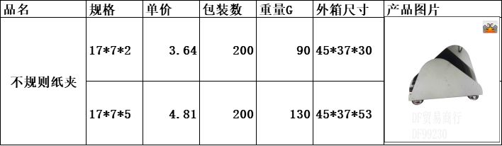 DF99230    不规则纸夹  纸巾架 不锈钢立式纸巾架 擦手纸盒餐桌餐厅纸巾架 DF TRADING HOUSE详情图2