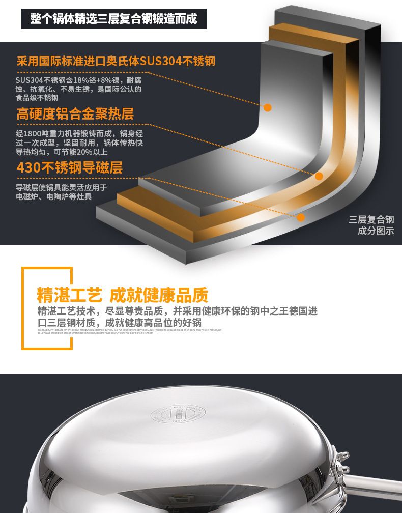 Original imported ERMER stainless steel non-stick honeycomb bottom frying pan from South Korea, 28cm pic 5