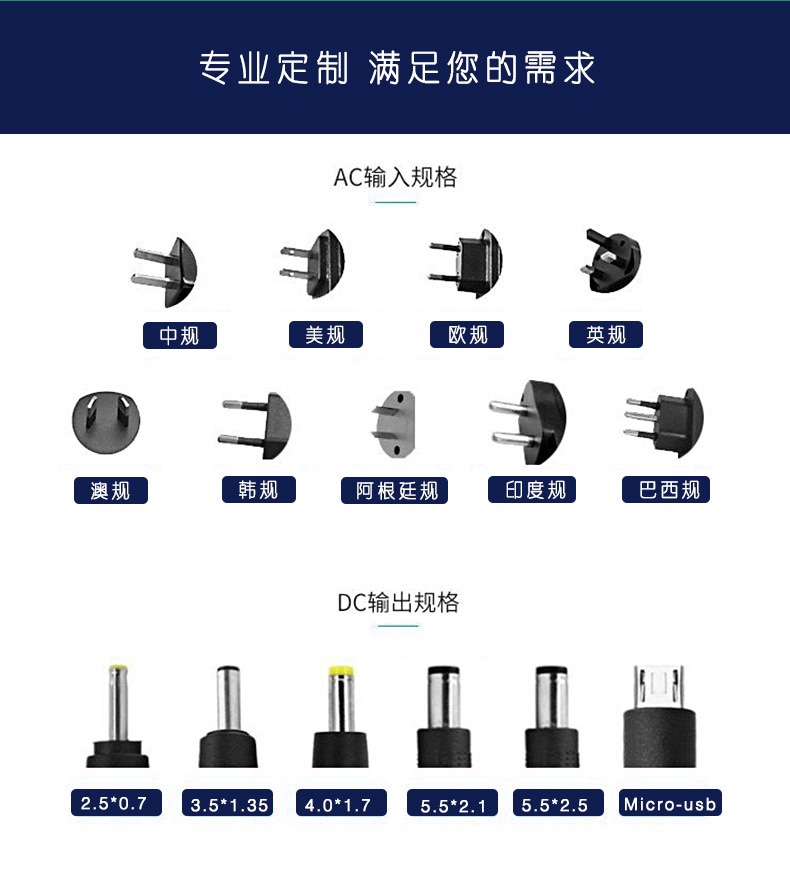 12V6A 电源适配器详情图8
