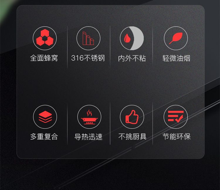 livingart炒锅316双面屏蜂窝不锈钢不粘锅家用电磁炉燃气灶适用详情图2